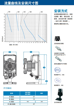 seko603늴�Ӌ(j��)�����f(shu��)����(sh��)