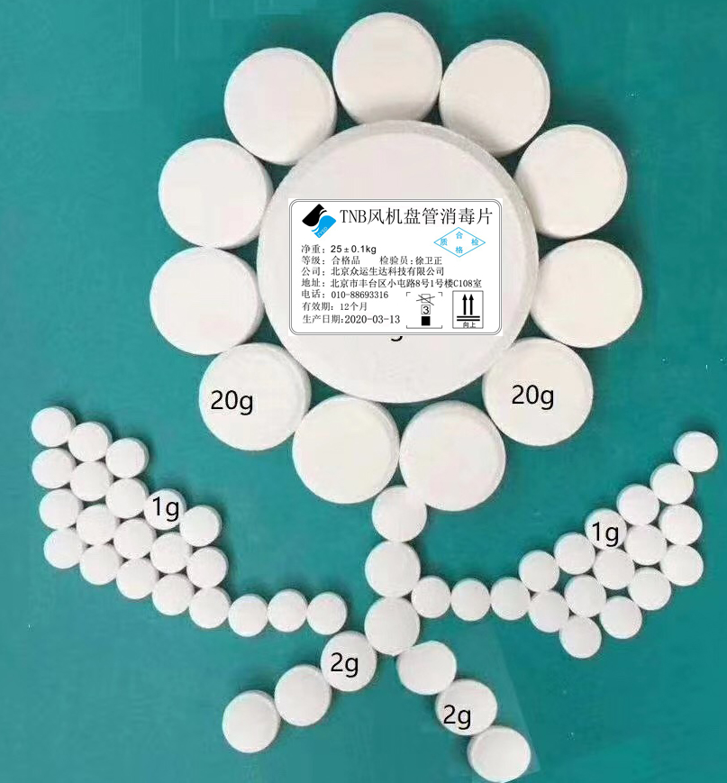 �L(f��ng)�C(j��)�P(p��n)������Ƭ